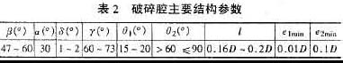 破碎腔主要結構技術(shù)參數