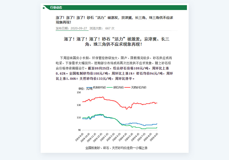 砂石供不應求，價(jià)格直漲