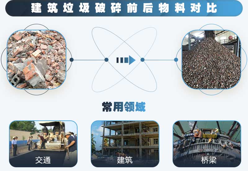 建筑垃圾中的紅磚破碎應用途徑廣