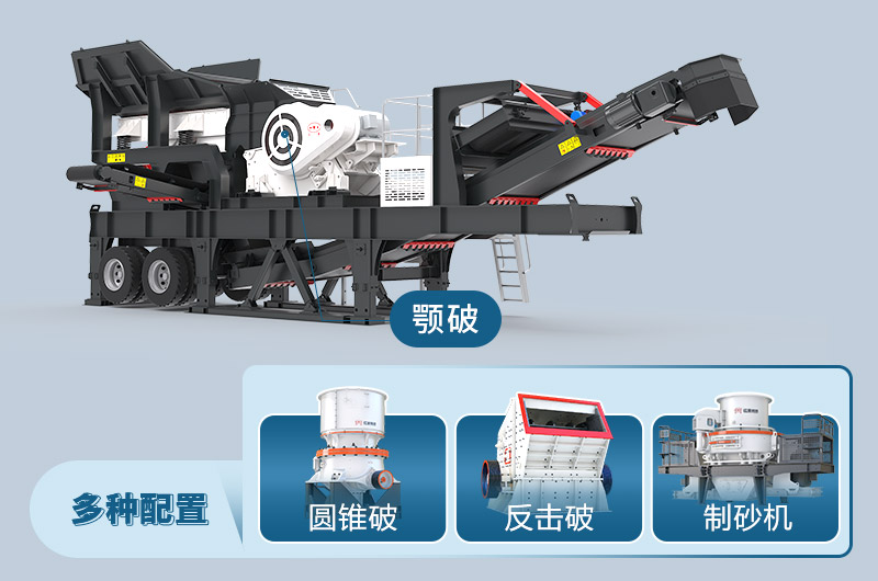 移動(dòng)破碎站設備配置